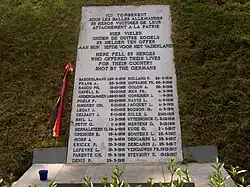 Dalle commémorative, à Schaerbeek, dans l'enclos des fusillés à l'endroit où Edith Cavell et Philippe Baucq ont été tués.