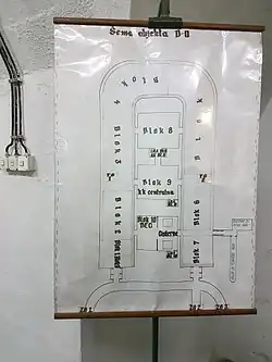 Vue schématique de l'ARK.