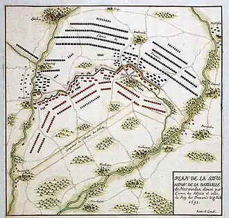 Description de l'image Schlacht bei Neerwinden (1693).jpg.