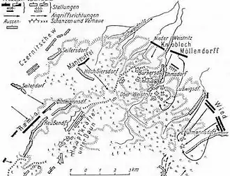 Description de l'image Schlacht bei burkersdorf.jpg.