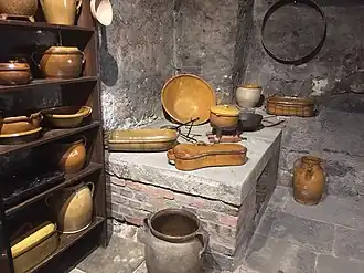 Reconstitution d'une cuisine avec une poêle à lièvre au Töpfermuseum Thurnau&nbsp;(de)