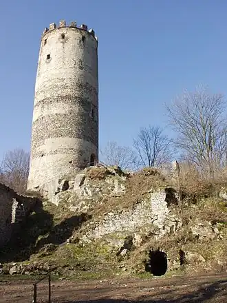 Běleč (district de Tábor)