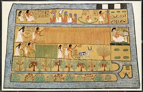 Travaux paysans dans l’Égypte antique, fac-similé d'une fresque de la tombe de Sennedjem, sous la dynastie égyptienne.