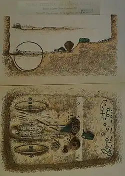 Tombe double à char,