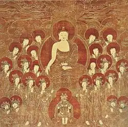 Peinture bouddhiste du XVIe&nbsp;siècle.