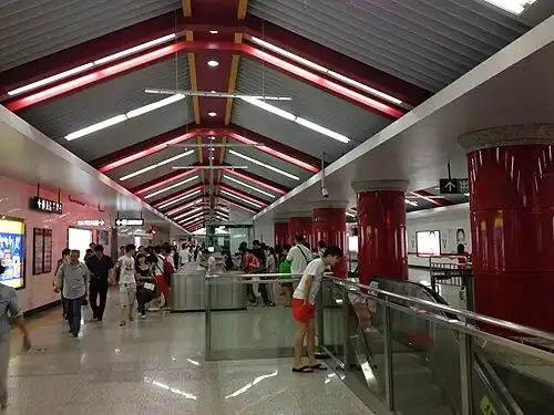 Station Zhongjie