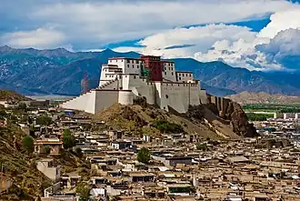 Dzong de Shigatsé