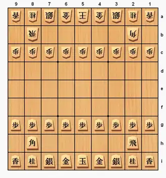 Image d'un plateau de shogi avec ses pièces traditionnelles en position de départ.