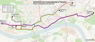 Image illustrative de l’article Tramway de Toruń