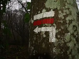 Signalétique du GR 13