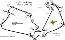 Silverstone circuit