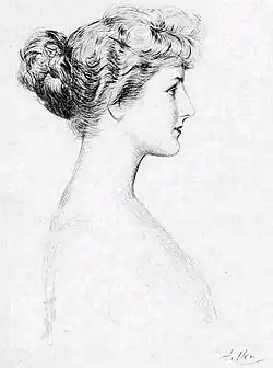 voir la légende ci-après