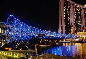 Image illustrative de l’article Helix Bridge