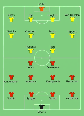 Finale de la Coupe de la Ligue belge 1998-1999