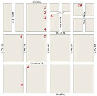 Carte du centre-ville de Nashville, montrant les lieux choisis pour les sit-ins.