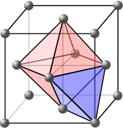 Cubique à faces centrées.