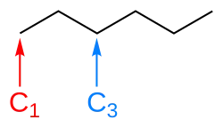 Formule topologique de l'hexane.