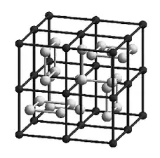(II)Skuttérudite MX3 avec M à l'origine