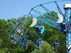 Sky Rider à Dollywood