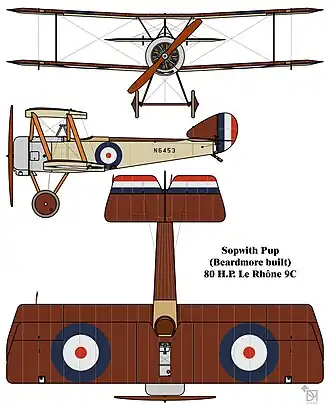 vue en plan de l’avion