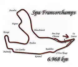 Tracé de la course
