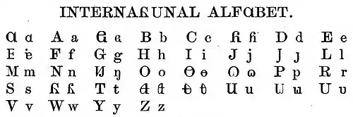 L’International Alphabet de la SRA dans le Fonetic Ticher,, juin 1883.
