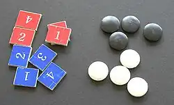 Description de cette image, également commentée ci-après