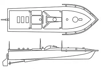 illustration de Linse (canot explosif)