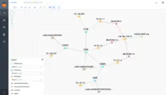 illustration de Sqrrl