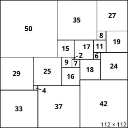 Quadrature parfaite du carré.