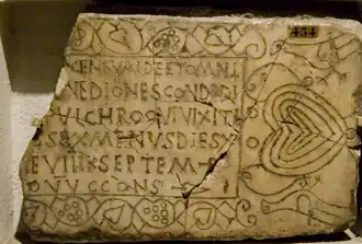 Épitaphe de Diones.