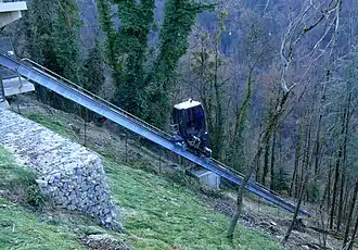 Partie haute de la ligne.