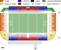 Plan du stade