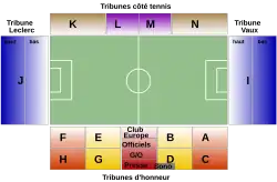 Plan du stade de l'Abbé-Deschamps
