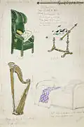 Croquis pour les décors et accessoires par Léon Bakst