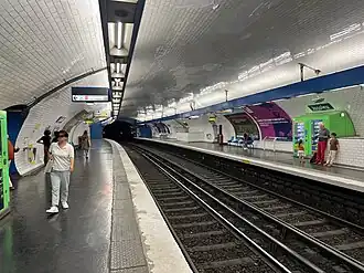 Les quais vus en direction de Gare d'Austerlitz.