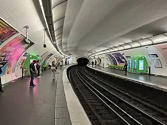 Vue d'ensemble des quais en direction de Nation..