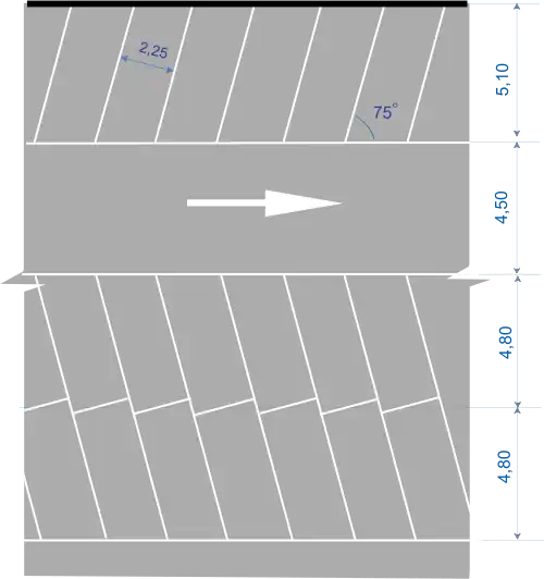 Stationnement en épi à 75° pour voitures particulières