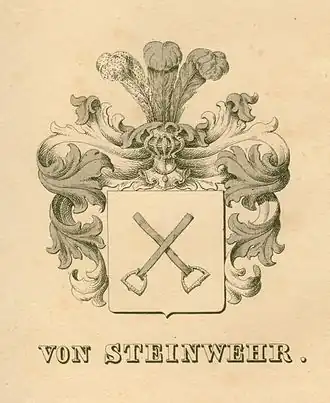 Oćwieka (Poméranie-Occidentale)