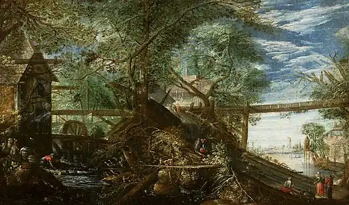 Moulin et rivière1590, Varsovie