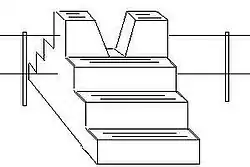 Stile en bois, en béton, ou en pierre pour traverser des clôtures