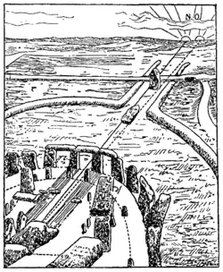 Représentation du Solstice sur Stonehenge