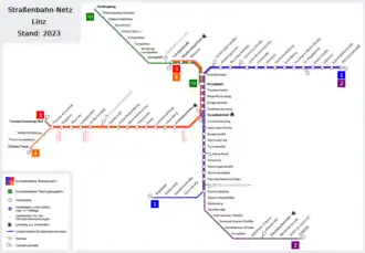 Image illustrative de l’article Tramway de Linz