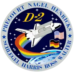 STS-55