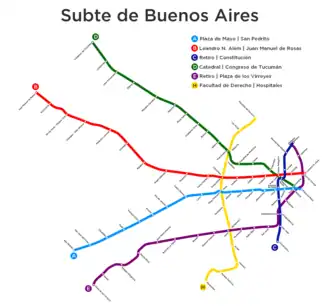 Image illustrative de l’article Métro de Buenos Aires