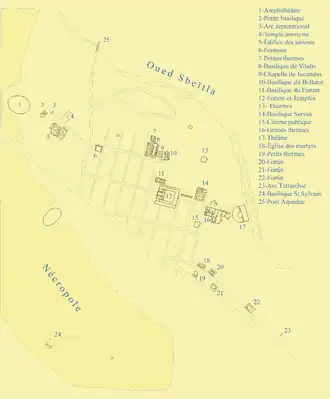 Image illustrative de l’article Site archéologique de Sbeïtla