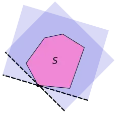 voir la légende ci-après