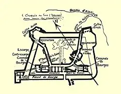 Plan du fort dressé par le commandant Raynal.