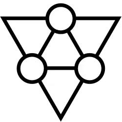 Représentation du symbole de l’équipe de surveillance de Konoha