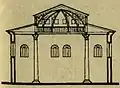 Plan en coupe de la synagogue